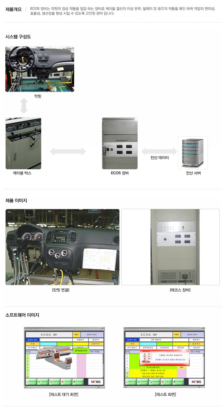 Cockpit ECOS